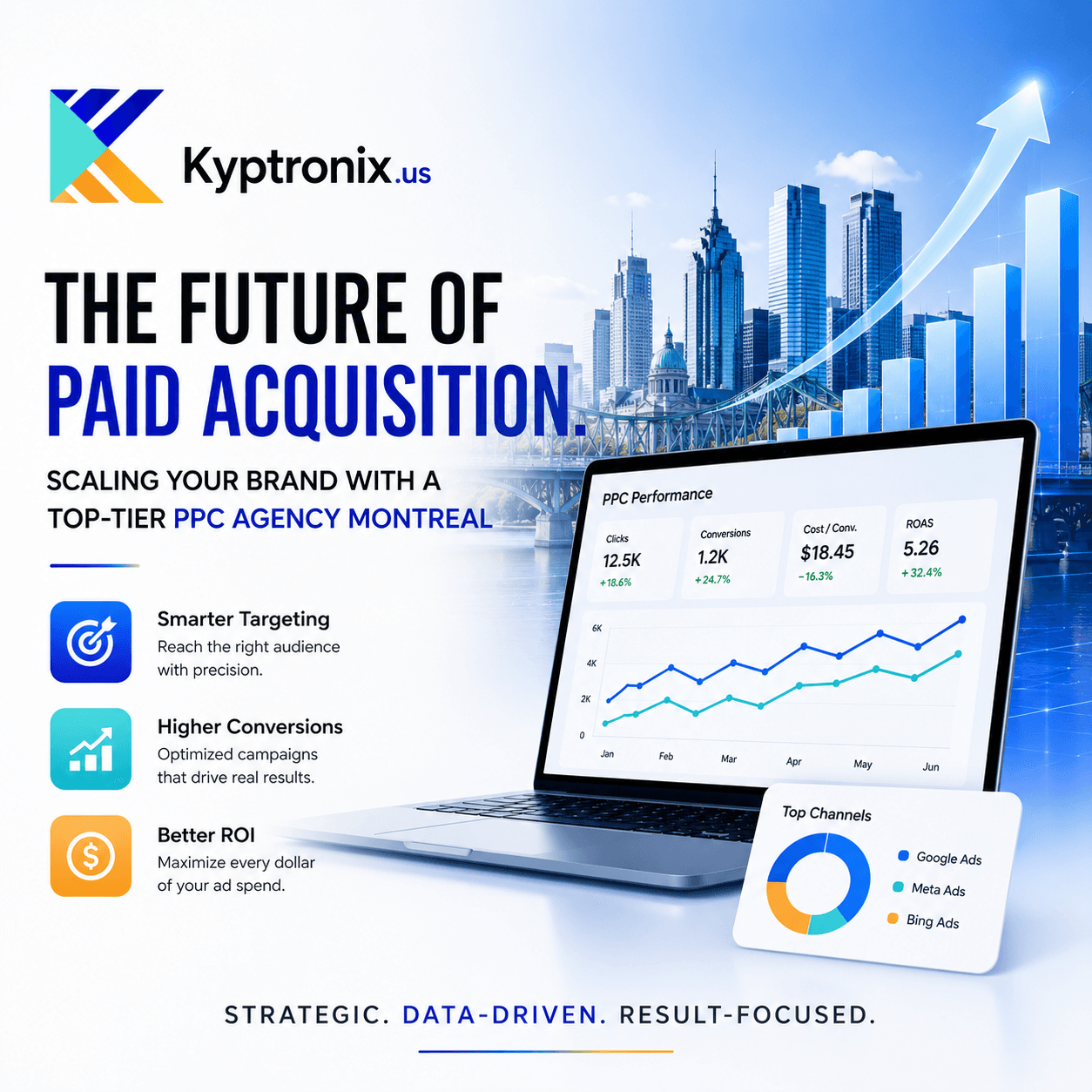 The Future of Paid Acquisition: Scaling Your Brand with a Top-Tier PPC Agency Montreal