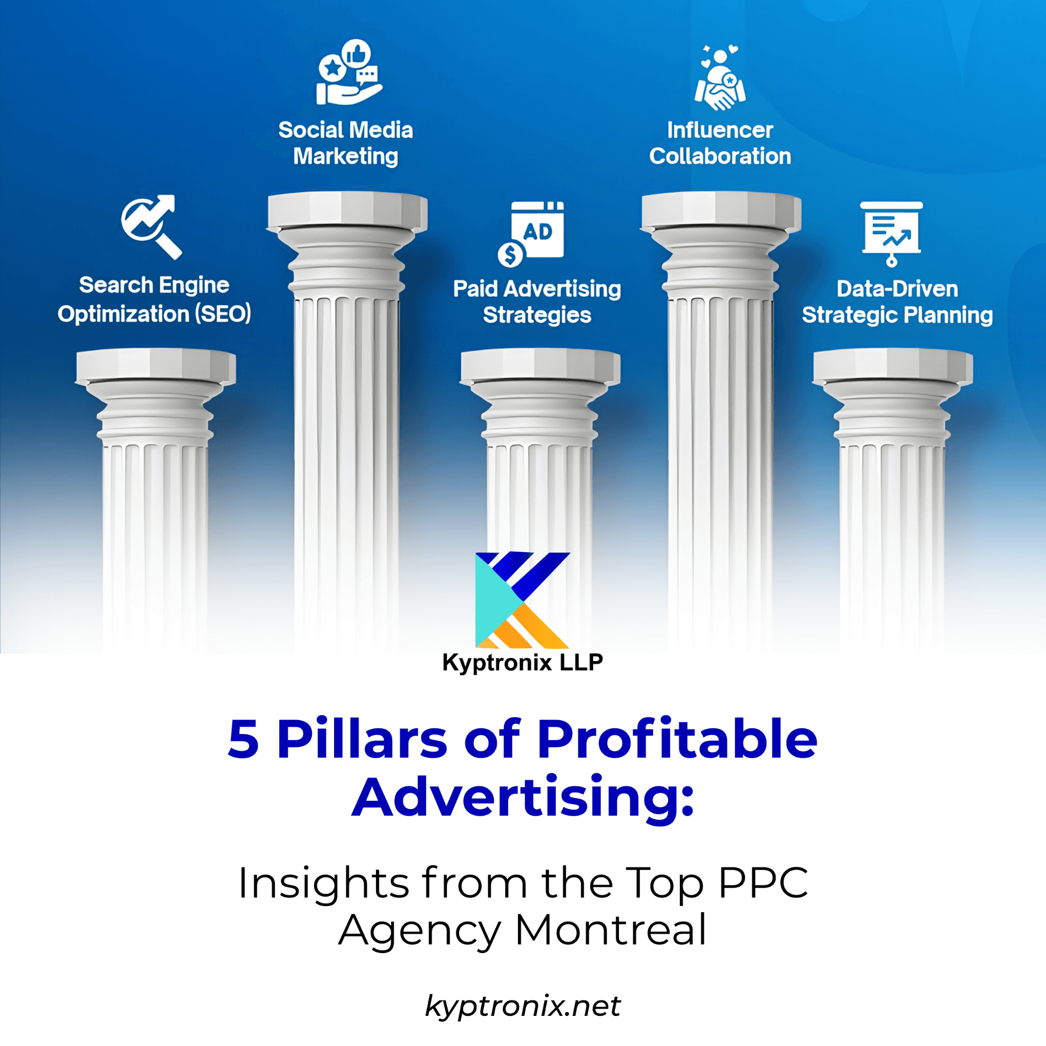 5 Pillars of Profitable Advertising: Insights from the Top PPC Agency Montreal